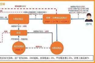 王大雷：为能站在亚冠赛场感到自豪，确实踢出了泰山队的精神