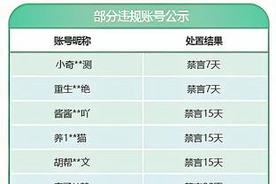 国足将进行4场热身：25日对阵阿联酋俱乐部、29日对阵阿曼已敲定