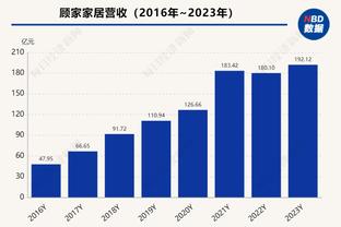 摩纳哥时期便锋芒毕露！25岁却仍在法甲，姆总啥时候离开法甲呢？